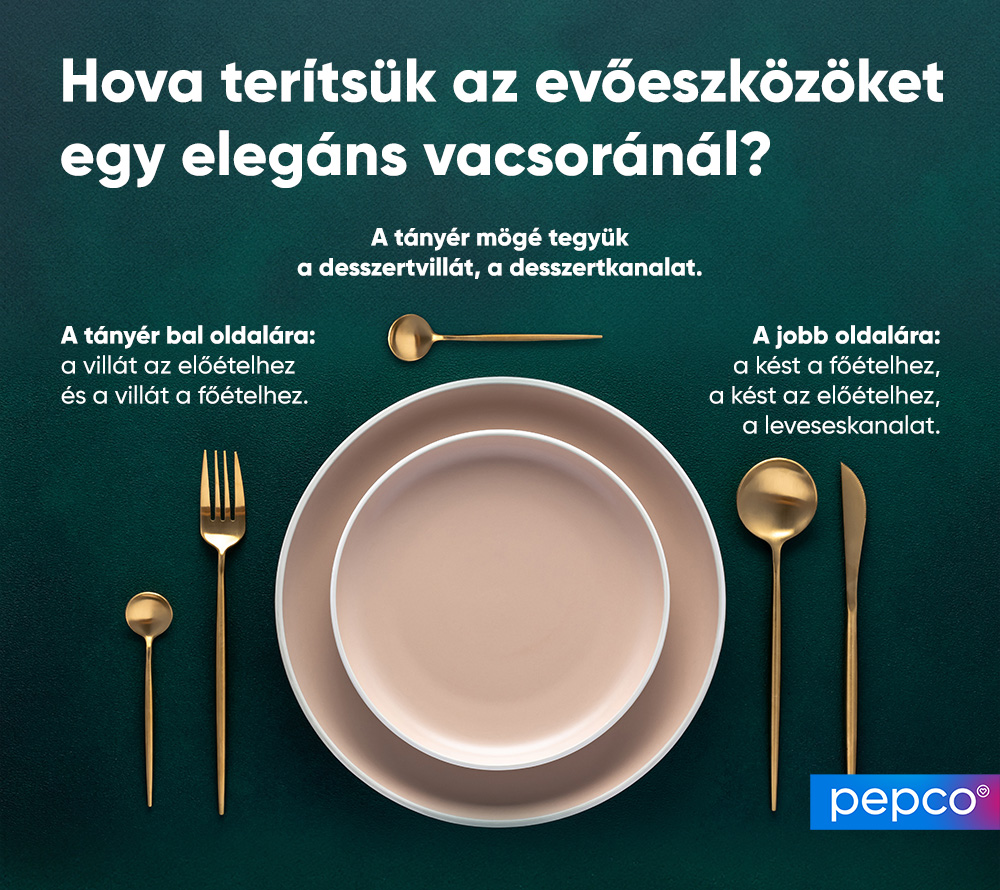 PEPCO infografika Hogyan helyezzük el az evőeszközöket egy elegáns vacsorán? 