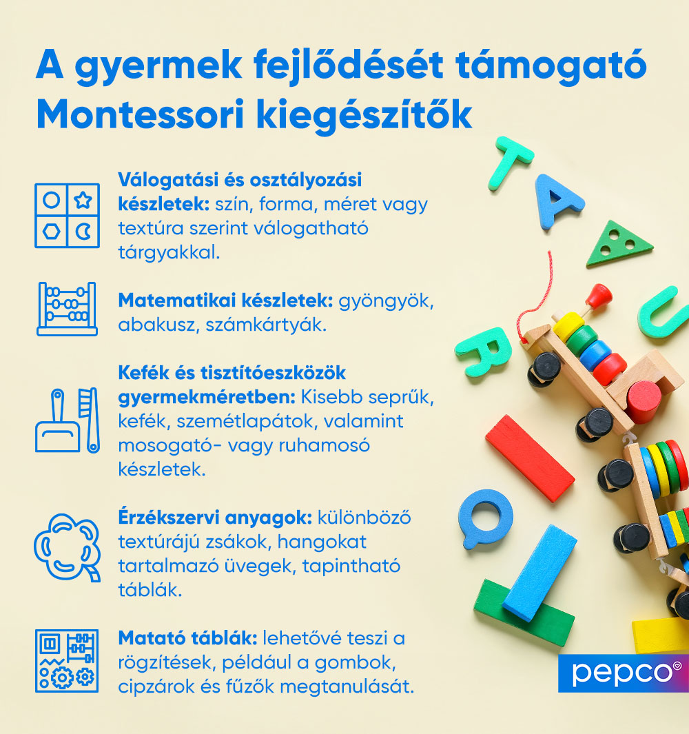 Pepco infografika a Montessori játékokról 