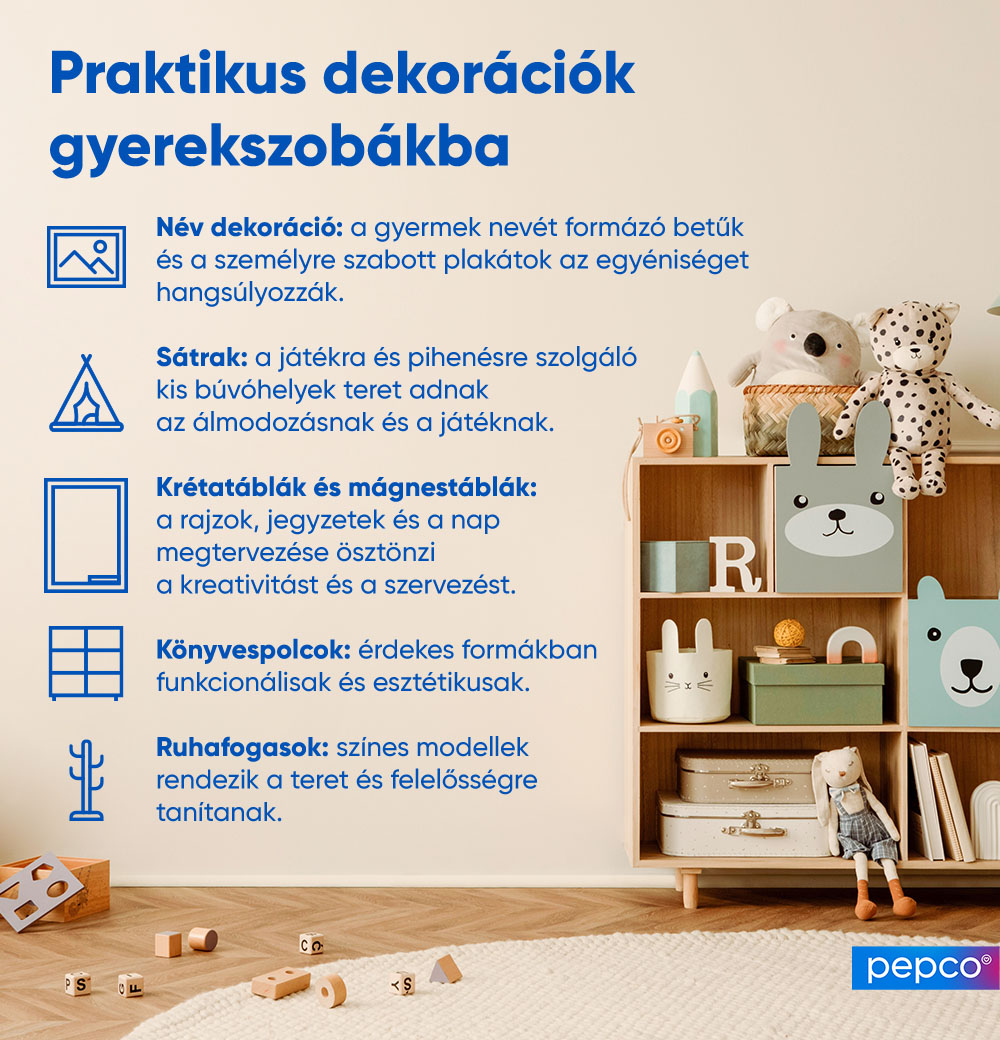 Pepco infografika a gyermekszoba dekorációjáról