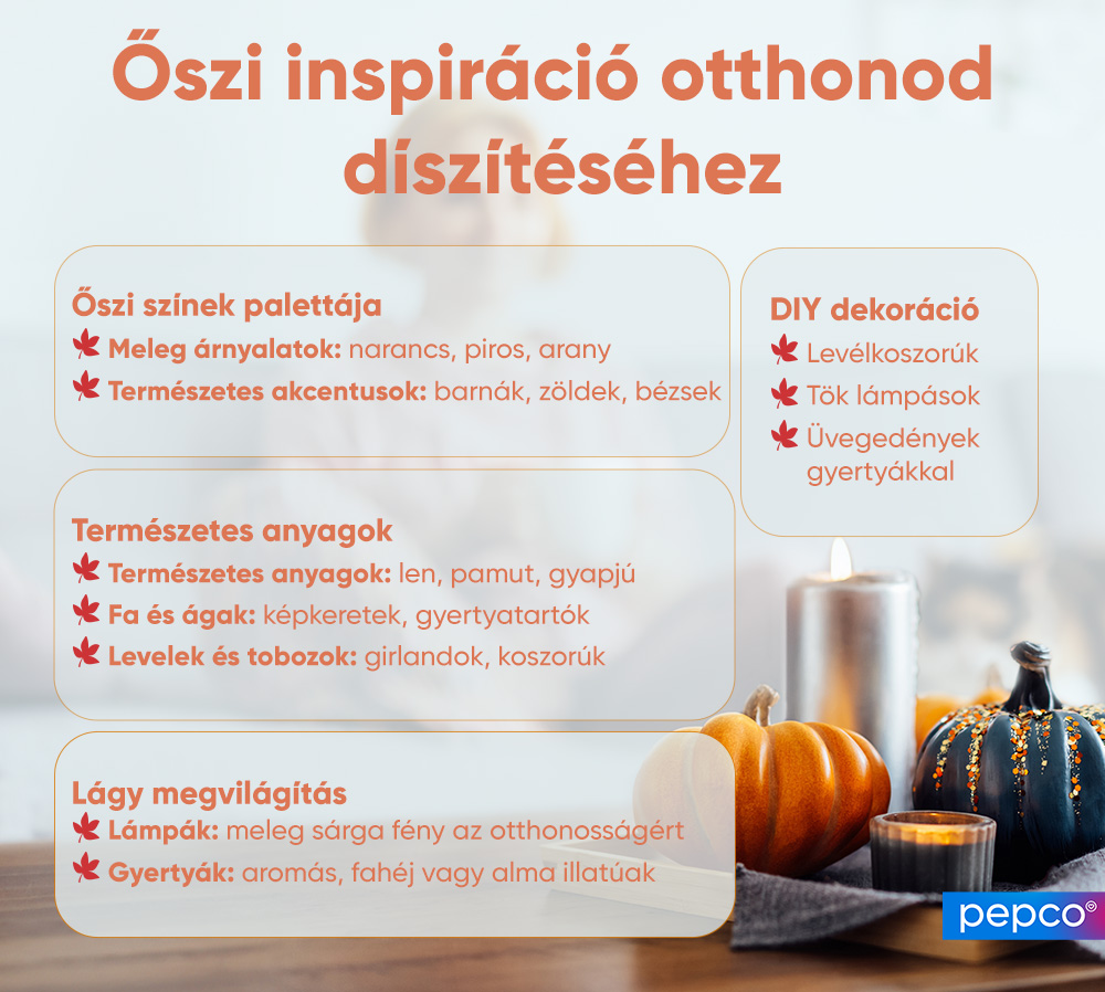 Pepco infografika az őszi dekorációkról