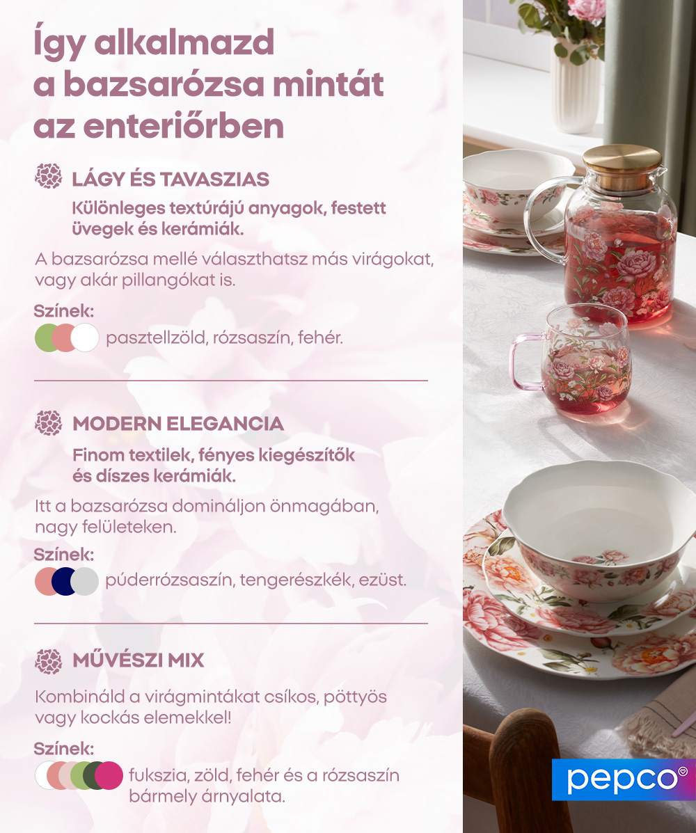 Így alkalmazd a bazsarózsa mintát az enterőrben